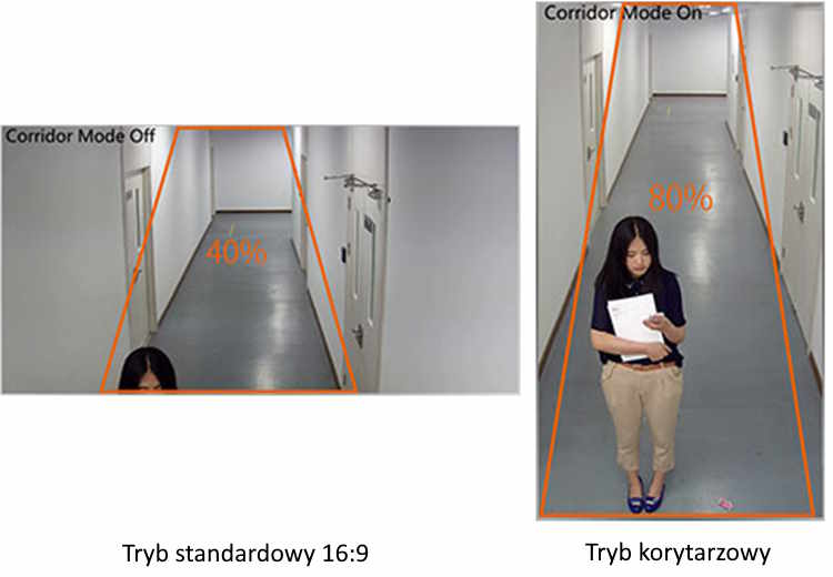 Rejestrator NVR Uniview AI 4xIP 16Mpix 80Mb/s 1xHDD NVR501-04B tryb korytarzowy