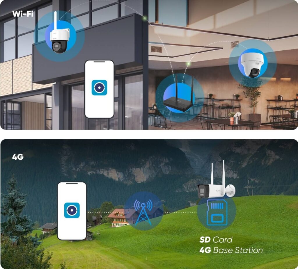 Czym różni się nowoczesny system od tradycyjnego?